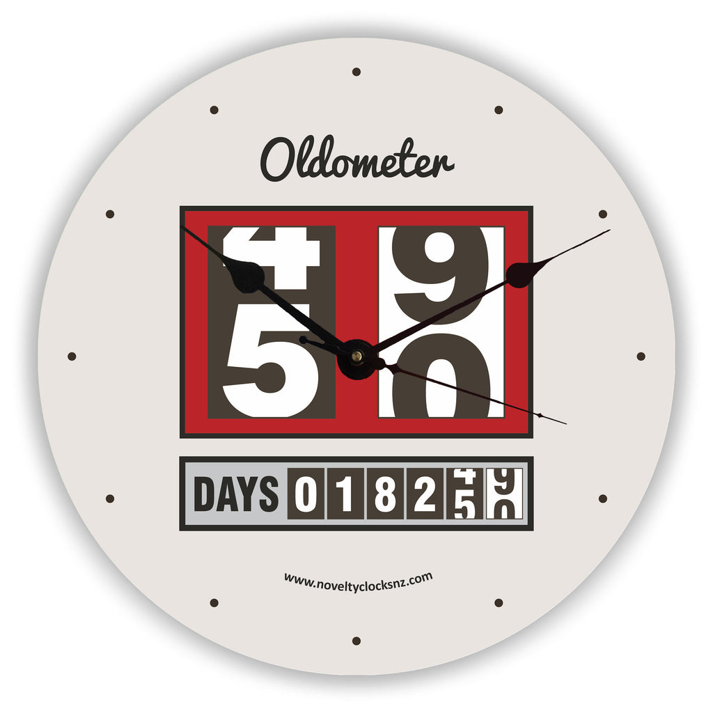 Oldometer Birthday Novelty Gift Clock